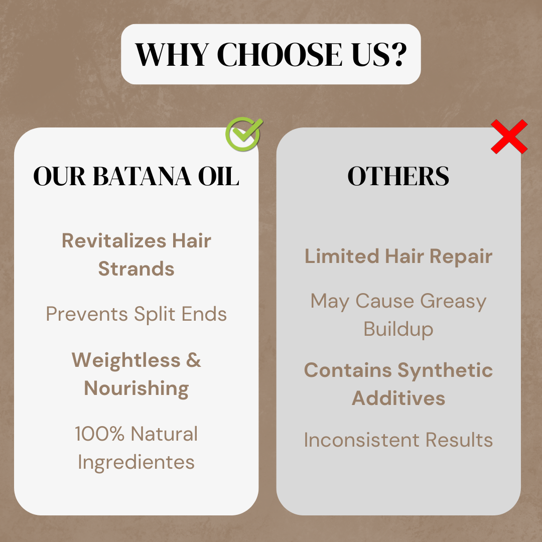 Velné Advanced Batana Hair Regrowth Therapy